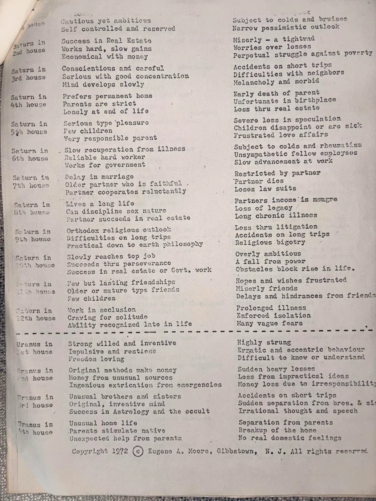Astrology Courses from the '70s – Moore School of Astrology