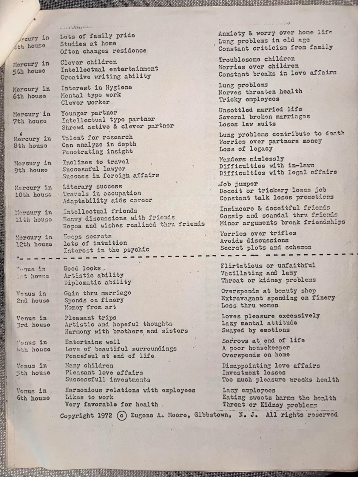 Astrology Courses from the '70s – Moore School of Astrology