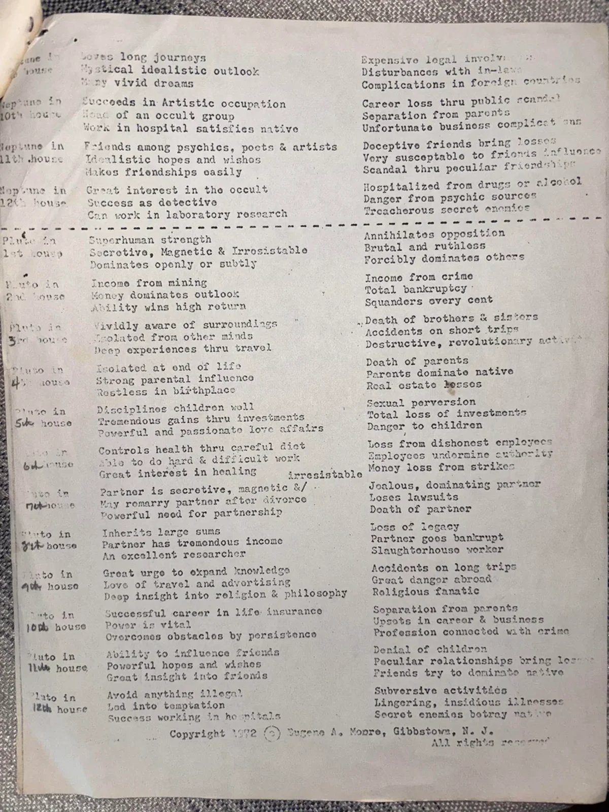 Astrology Courses from the '70s – Moore School of Astrology