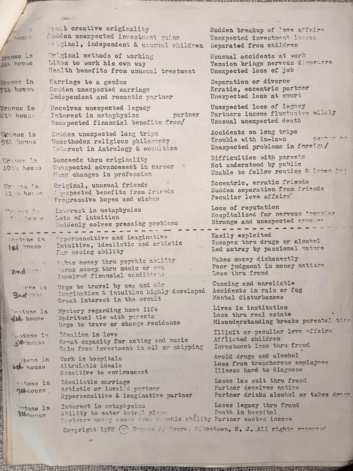 Astrology Courses from the '70s – Moore School of Astrology