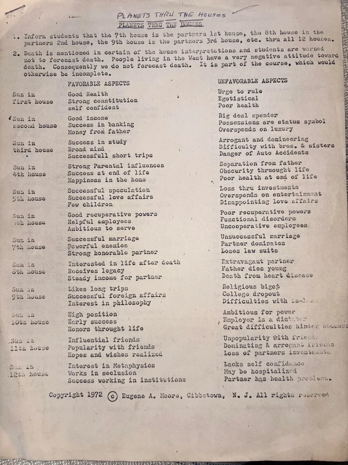 Astrology Courses from the '70s – Moore School of Astrology