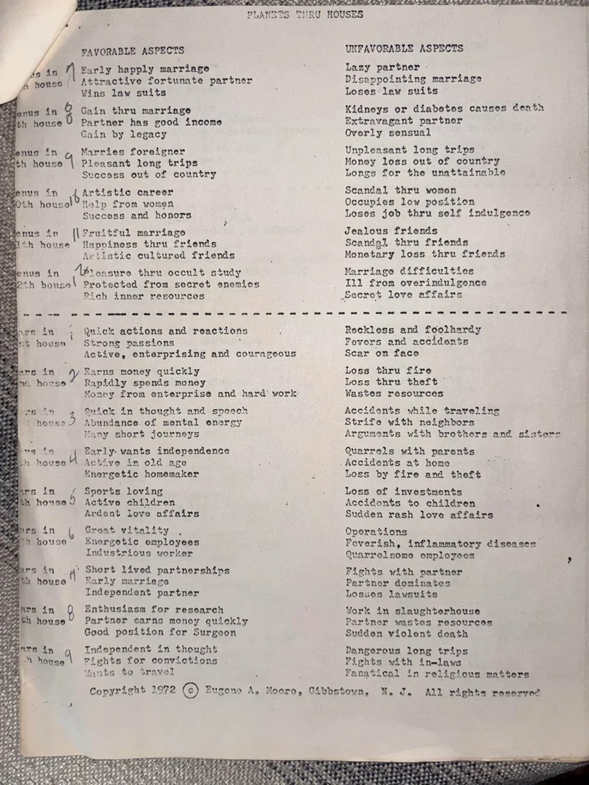 Astrology Courses from the '70s – Moore School of Astrology