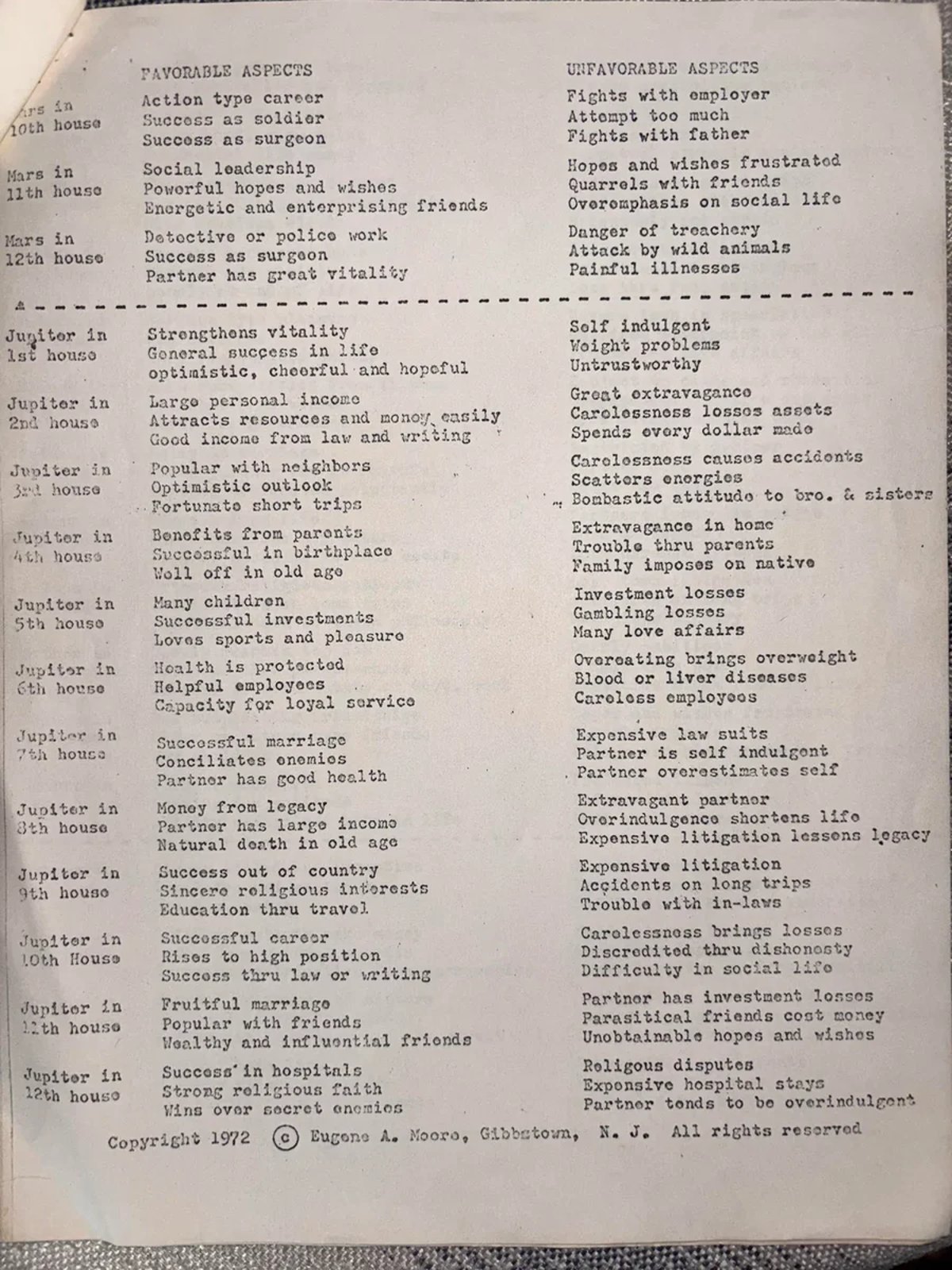 Astrology Courses from the '70s – Moore School of Astrology
